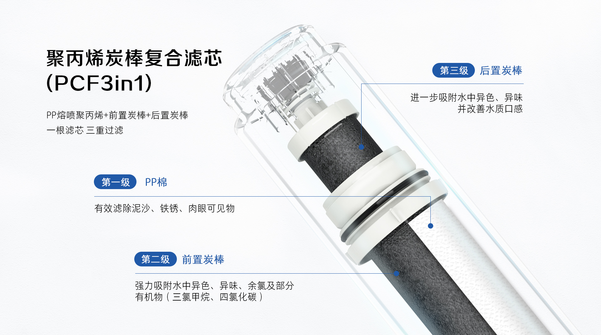 詳情頁2.jpg 詳情頁2.jpg