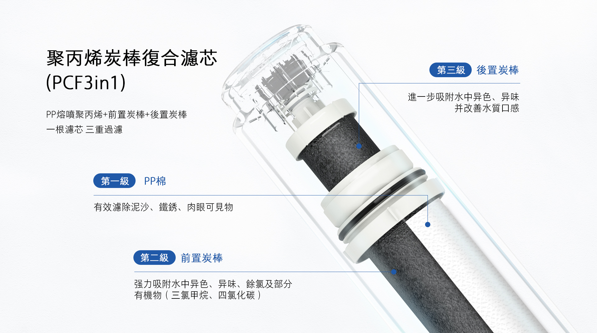 詳情頁(yè)2.jpg 詳情頁(yè)2.jpg