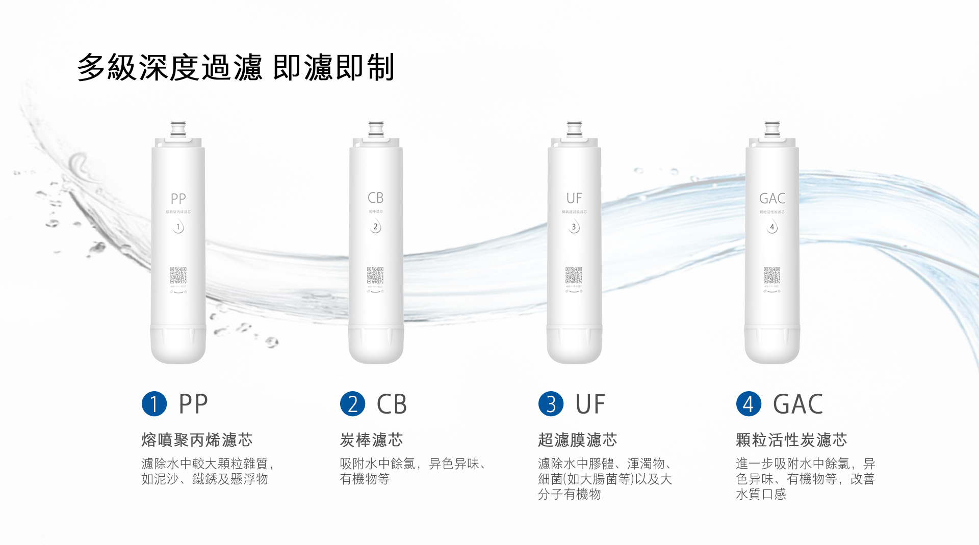 詳情頁(yè)2.jpg 詳情頁(yè)2.jpg