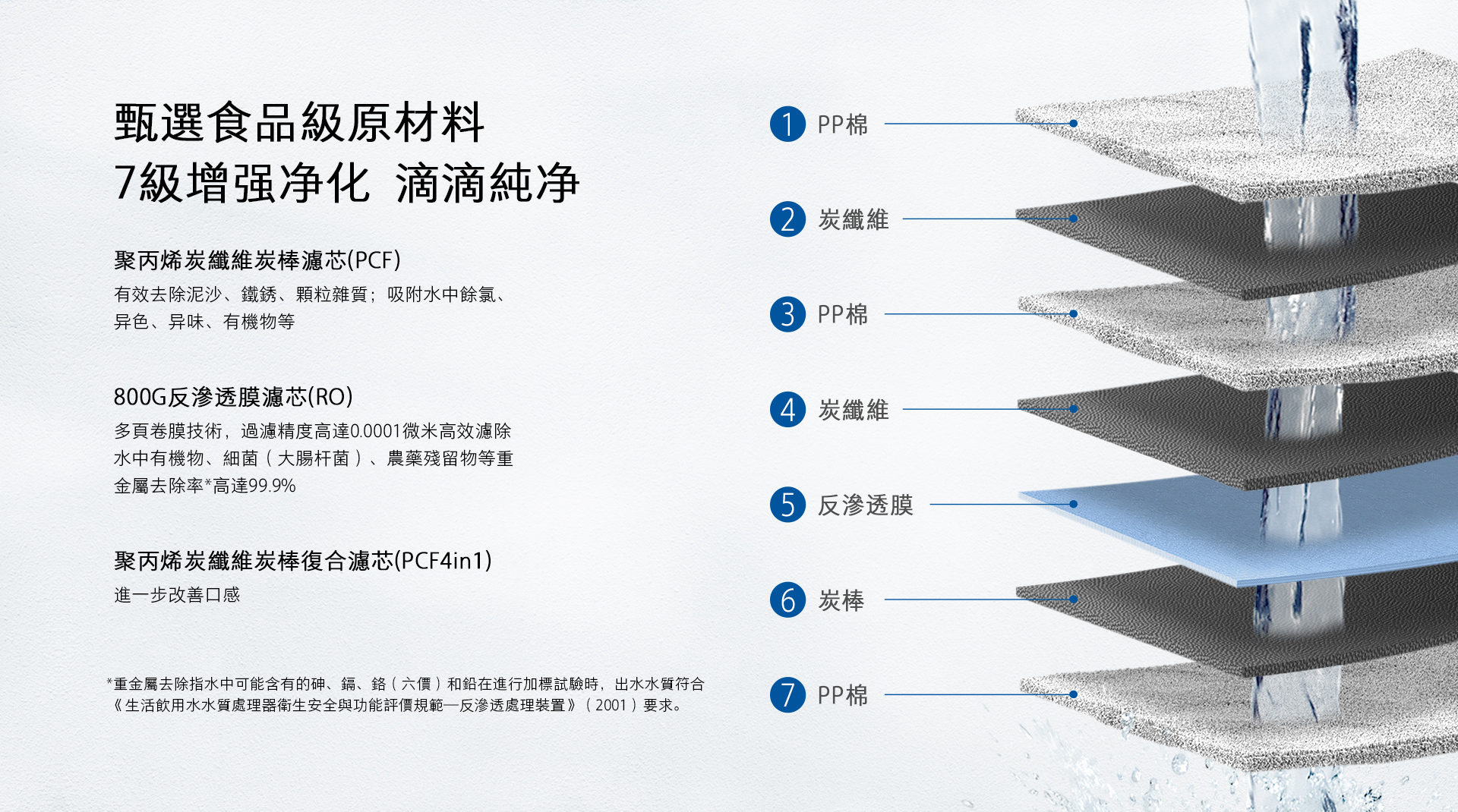 詳情頁2.jpg 詳情頁2.jpg