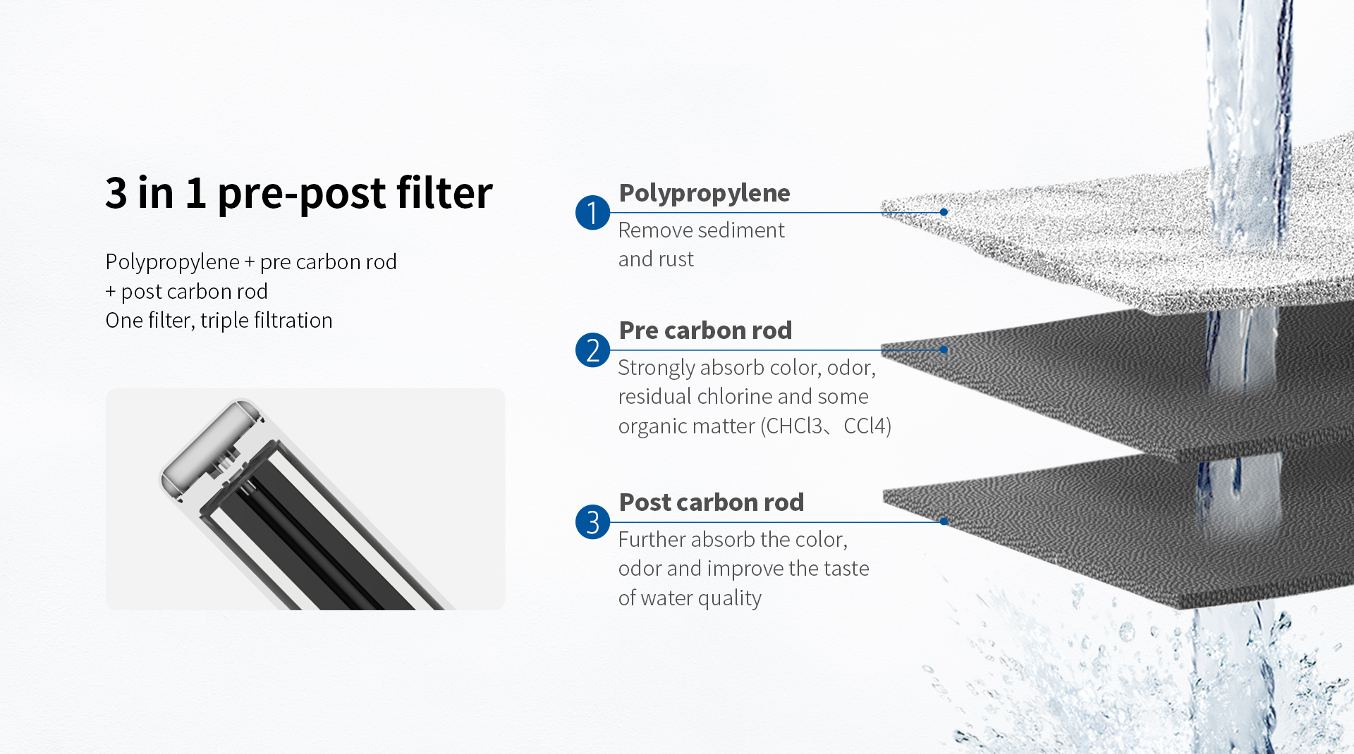 詳情頁2.jpg 詳情頁2.jpg